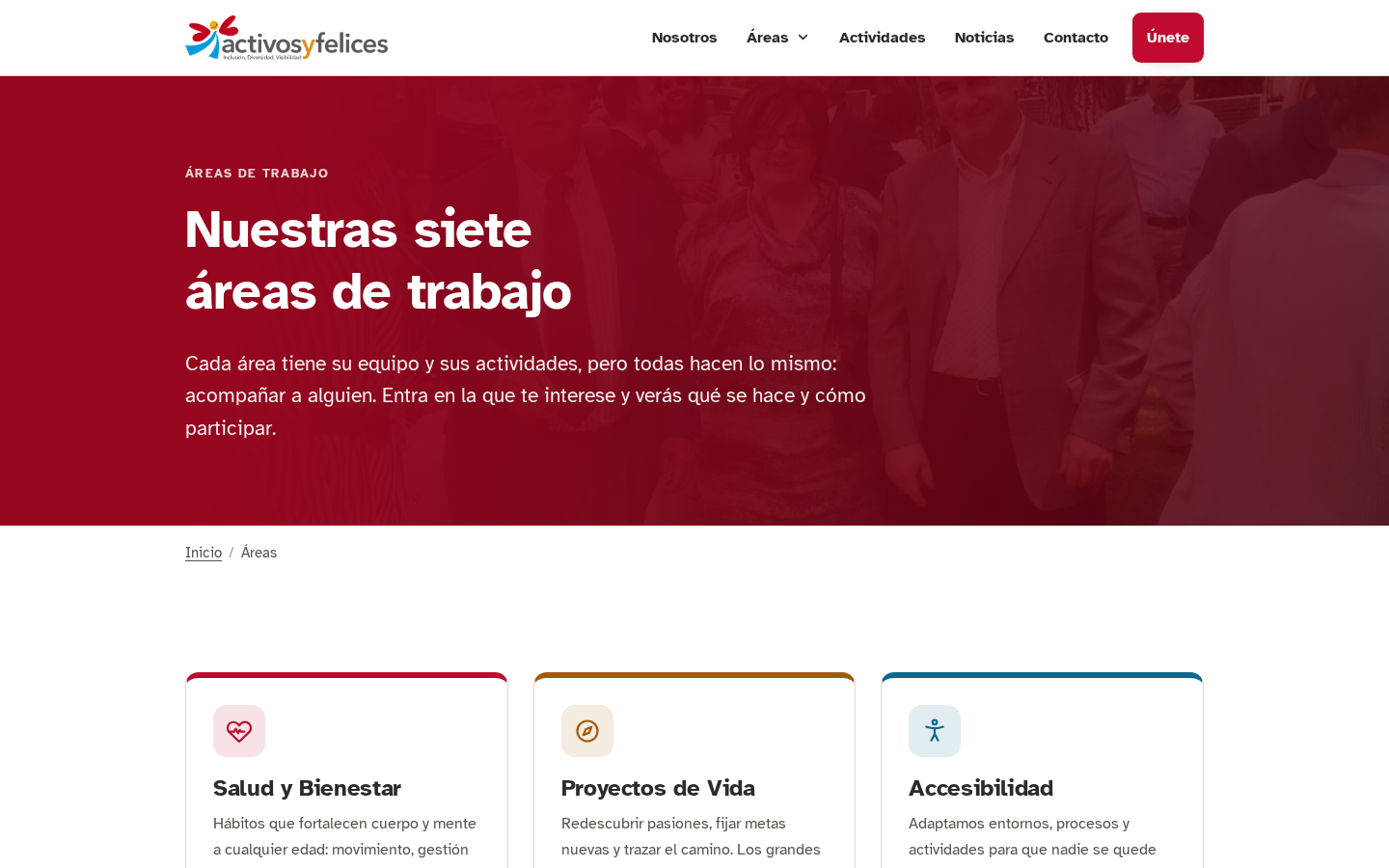 Página de las siete áreas