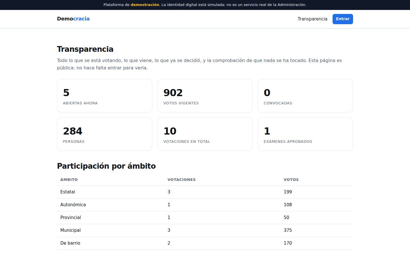 Página pública de transparencia